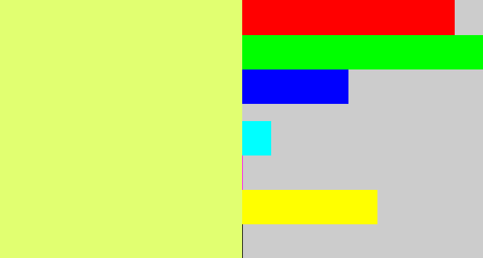 Hex color #e1ff71 - light yellow green