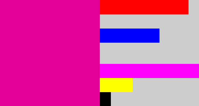 Hex color #e20098 - neon pink