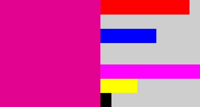 Hex color #e2018f - hot pink