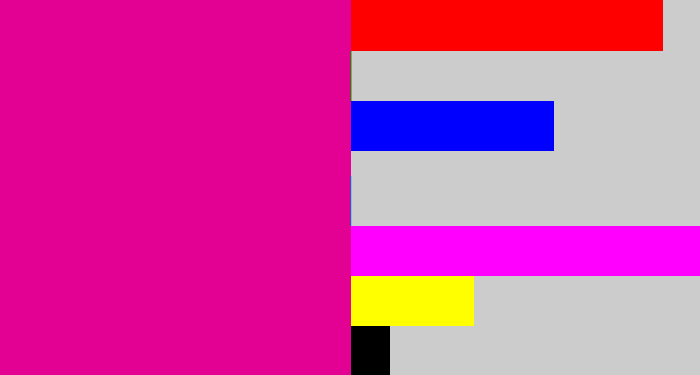 Hex color #e20193 - neon pink
