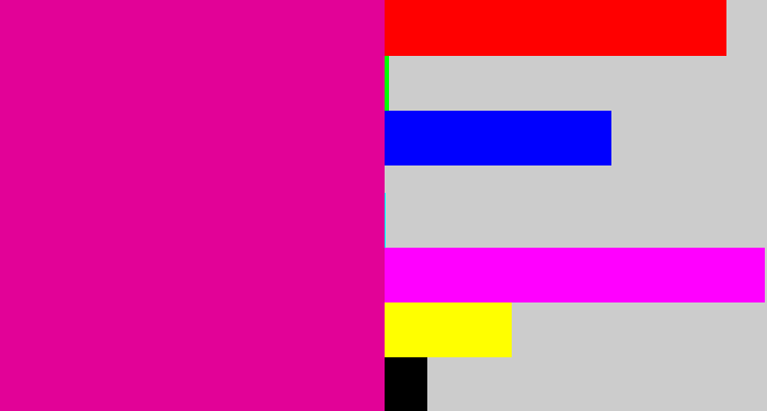 Hex color #e20297 - neon pink