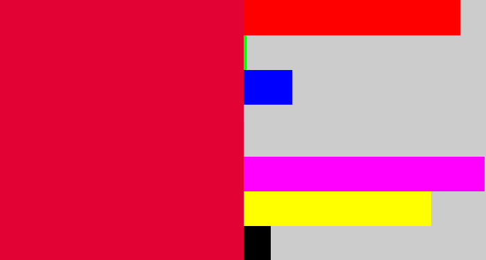 Hex color #e20334 - cherry