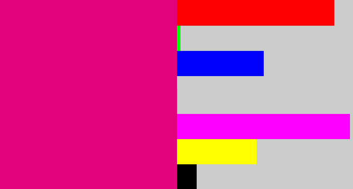 Hex color #e2047d - dark hot pink