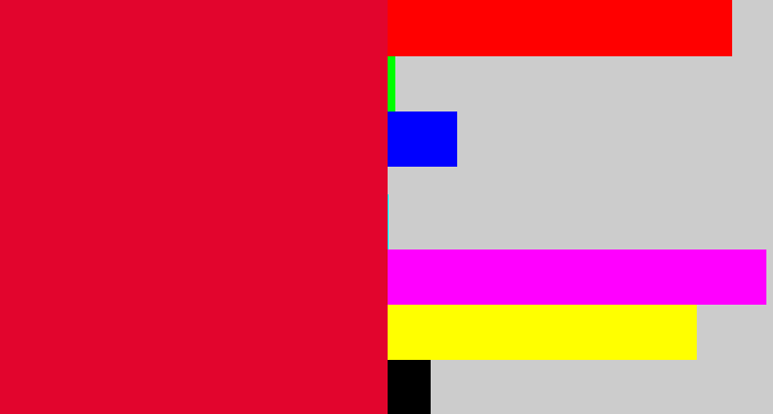 Hex color #e2052d - cherry