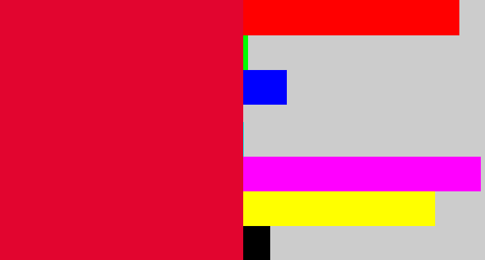 Hex color #e2052f - cherry