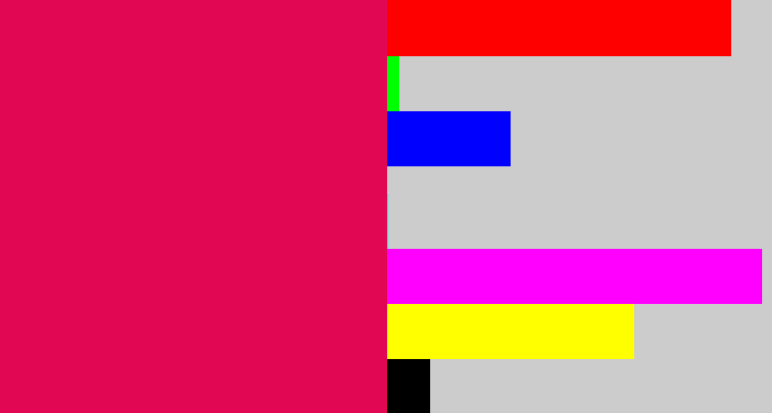 Hex color #e20752 - cerise