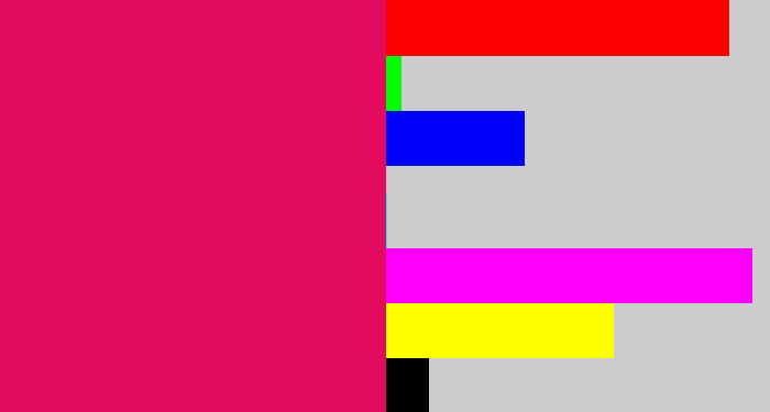 Hex color #e20b5d - cerise
