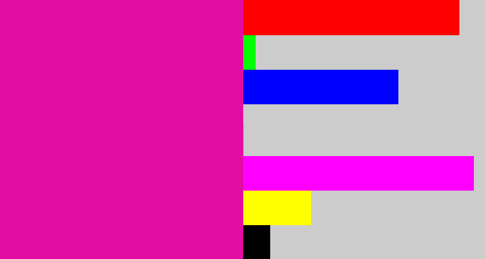 Hex color #e20ca3 - shocking pink