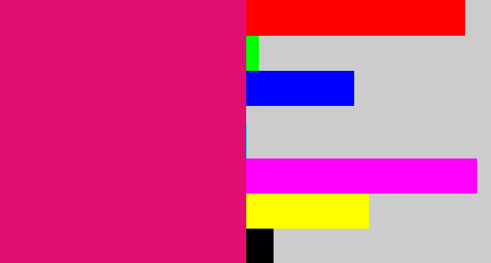 Hex color #e20d70 - cerise