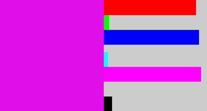 Hex color #e20deb - pink/purple