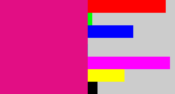 Hex color #e20e84 - strong pink
