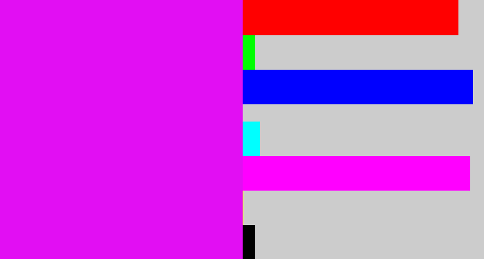 Hex color #e20ef3 - pink/purple