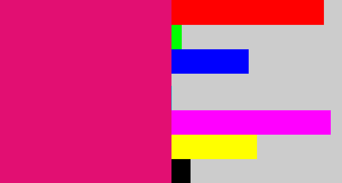 Hex color #e20f72 - cerise