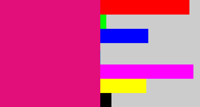 Hex color #e20f7b - cerise