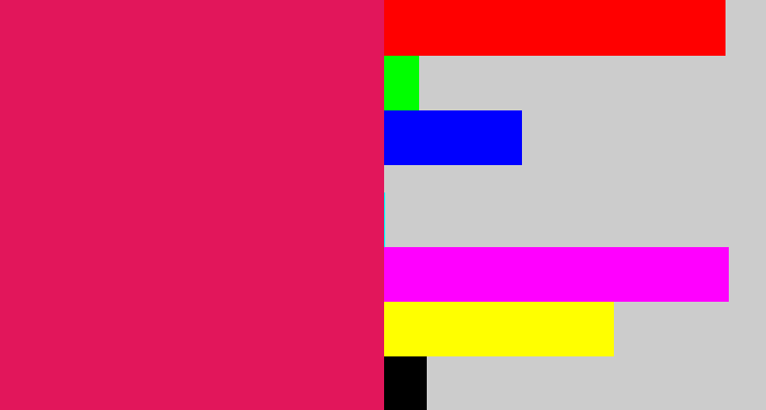 Hex color #e2165b - cerise