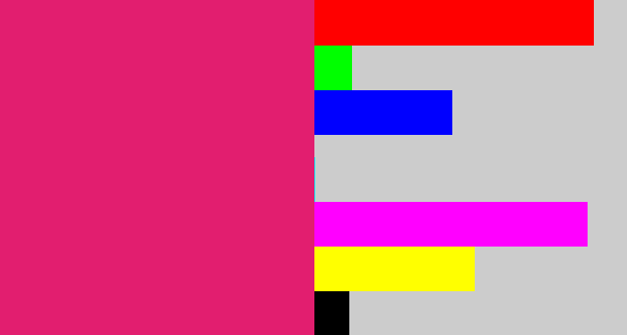 Hex color #e21e6f - cerise