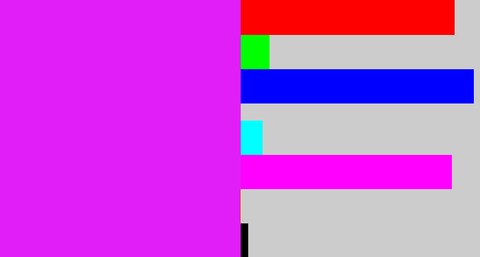 Hex color #e21ef8 - pink/purple