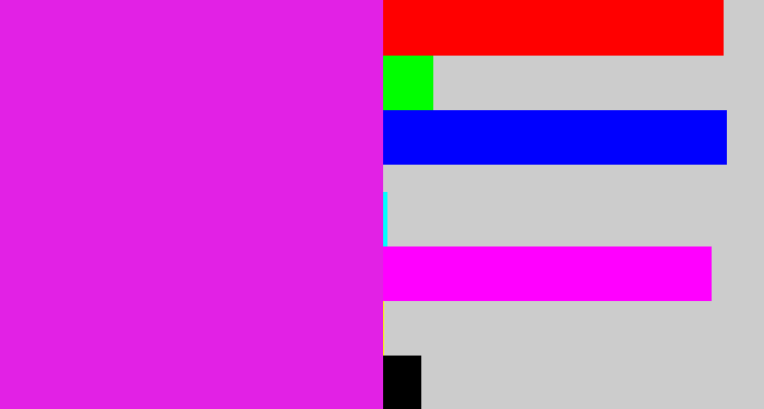 Hex color #e221e5 - purple/pink