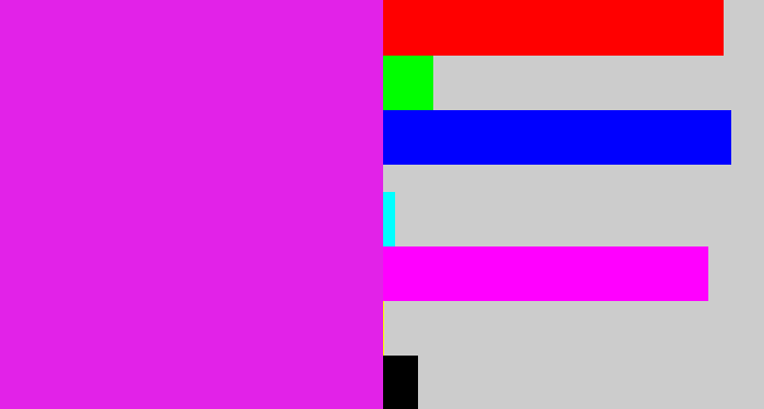 Hex color #e222e8 - pink/purple