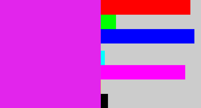 Hex color #e225ec - pink/purple