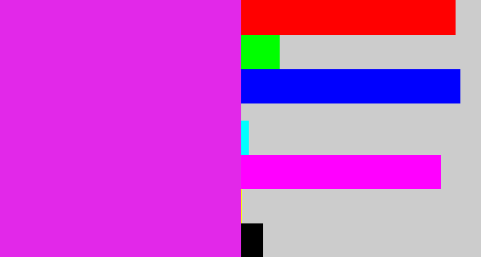 Hex color #e228e9 - purple/pink