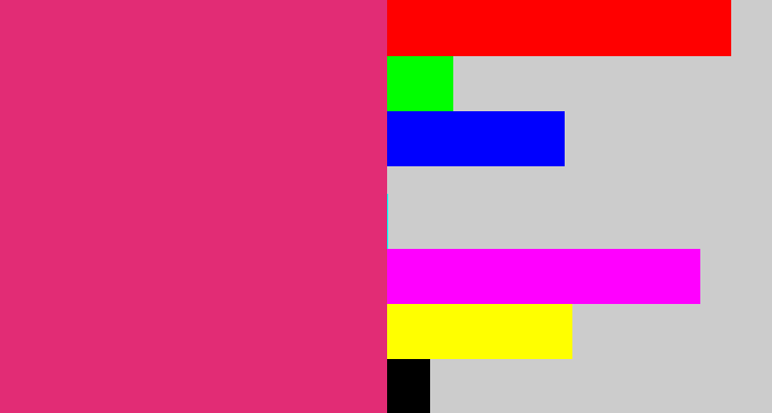 Hex color #e22c75 - darkish pink