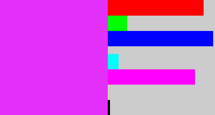 Hex color #e22ffa - pink/purple
