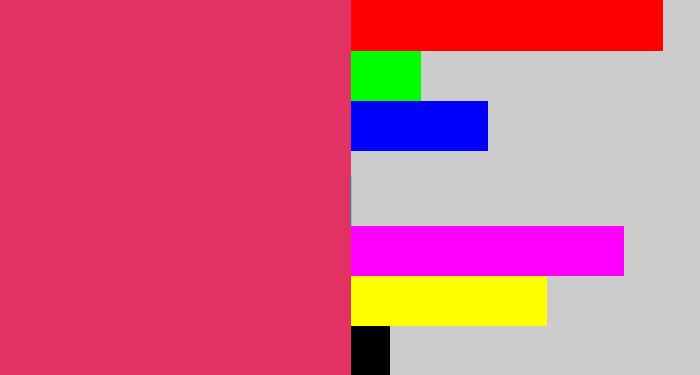 Hex color #e23263 - dark pink