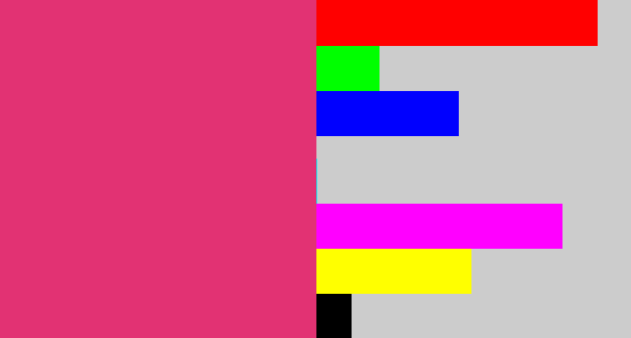 Hex color #e23273 - darkish pink
