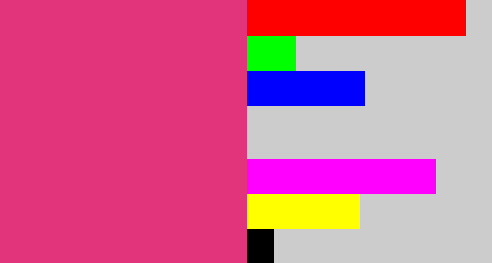 Hex color #e2347a - darkish pink