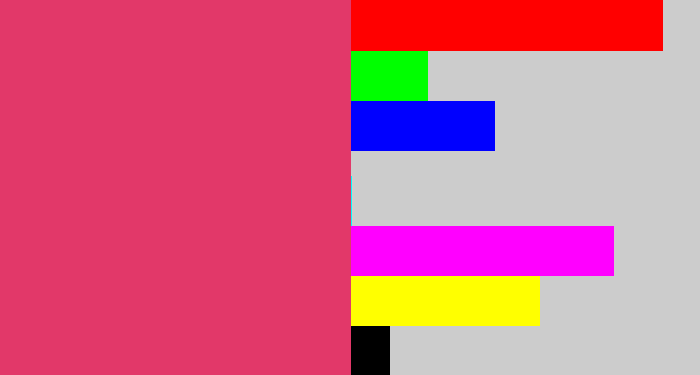 Hex color #e23869 - dark pink