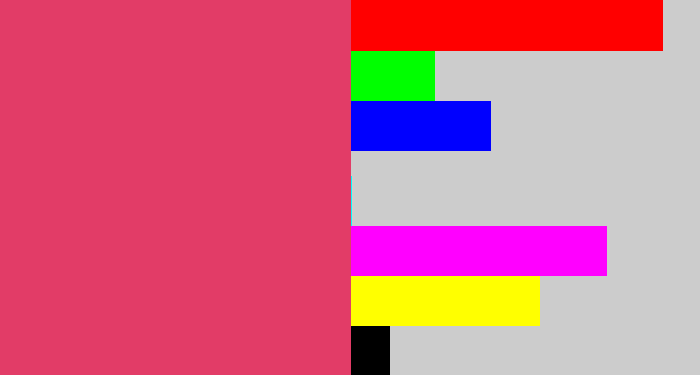 Hex color #e23c67 - dark pink