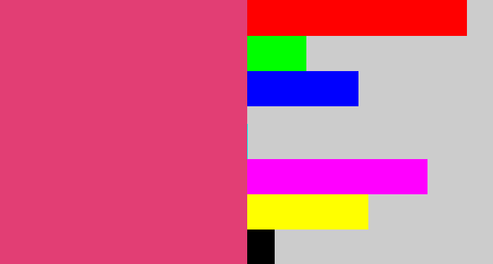 Hex color #e23e74 - darkish pink