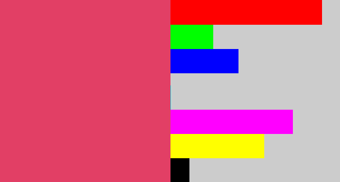Hex color #e23f65 - dark pink