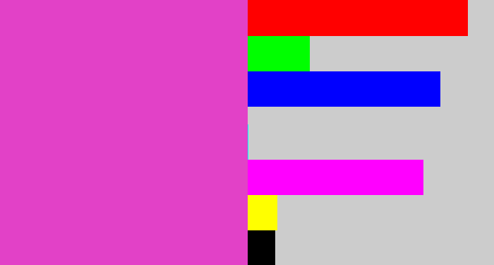 Hex color #e241c7 - purpleish pink
