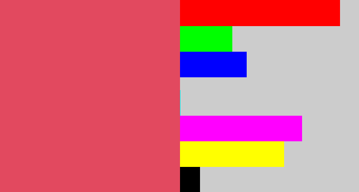 Hex color #e2495f - pastel red