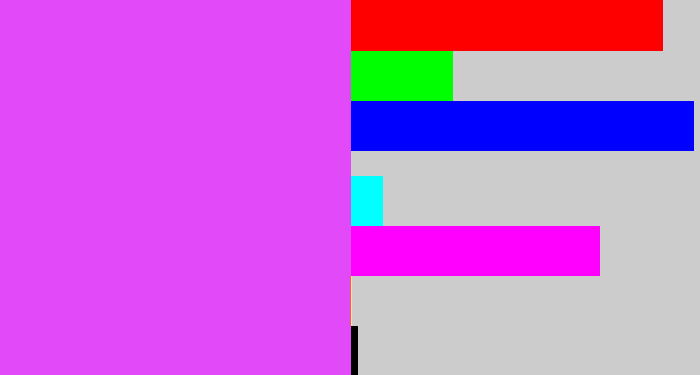 Hex color #e249f9 - heliotrope