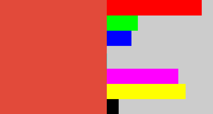 Hex color #e24a3a - pale red