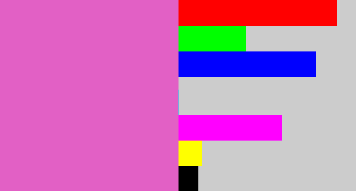 Hex color #e260c5 - purpleish pink