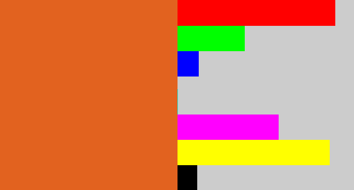 Hex color #e2621f - brownish orange