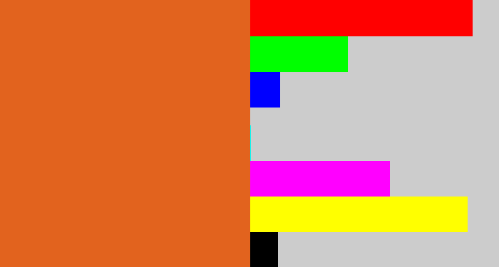 Hex color #e2631e - brownish orange