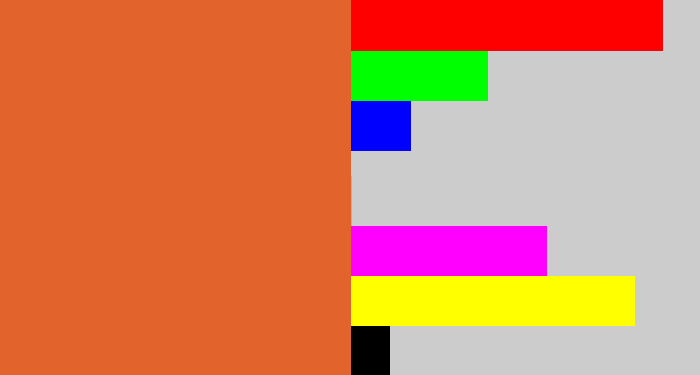Hex color #e2632b - terra cotta