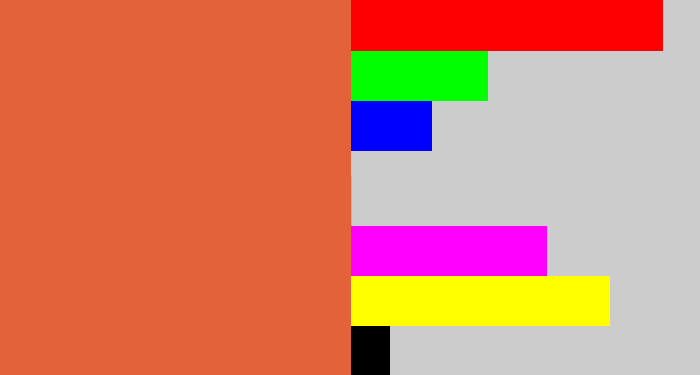 Hex color #e2633a - terra cotta