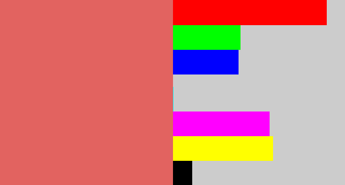 Hex color #e26360 - pastel red