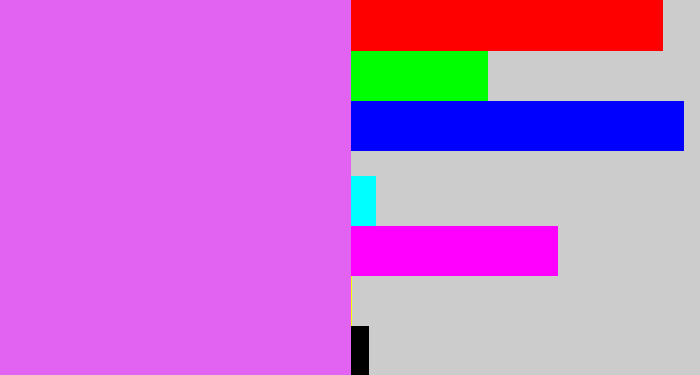 Hex color #e263f2 - heliotrope