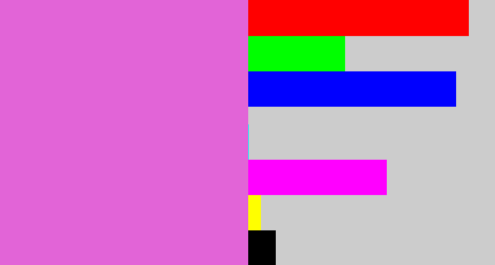 Hex color #e264d7 - pink purple
