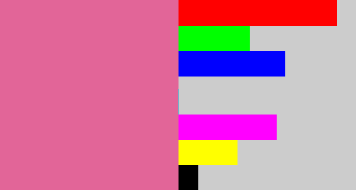 Hex color #e26598 - medium pink