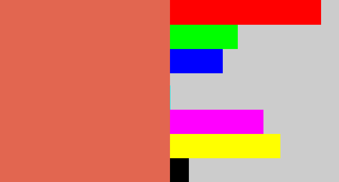 Hex color #e26650 - pastel red