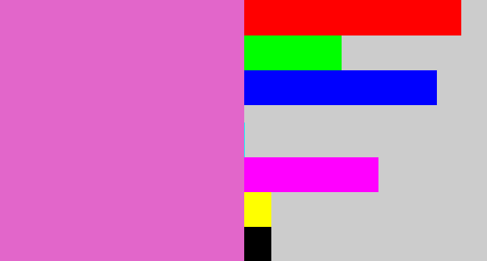 Hex color #e266ca - purpleish pink