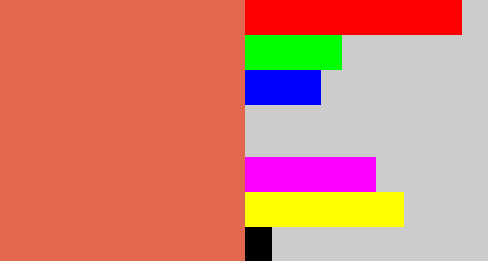 Hex color #e2674f - pastel red